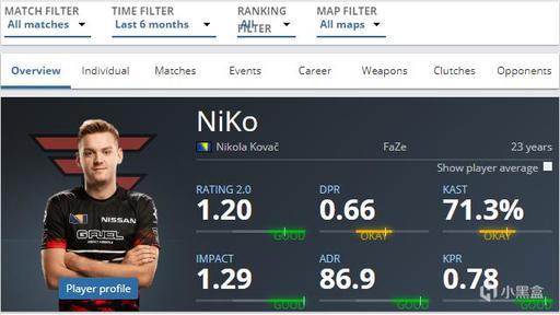 的温度窗口 的温度窗口